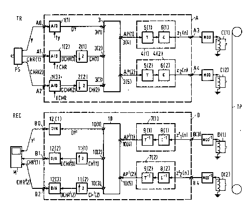 A single figure which represents the drawing illustrating the invention.